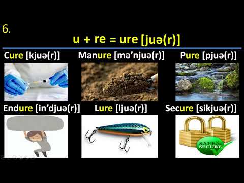 Видео: Дарси нӯҳуми фонетикаи забони англисӣ. Қоидаҳои ҳарфҳои "U, V, W".