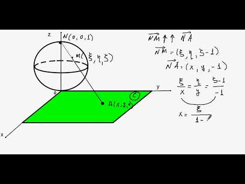 Видео: Стереографическая проекция. Расширенная комплексная плоскость