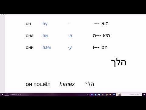 Видео: 1562. Принцип "пошёл-пошла" в глаголах ПААЛЬ 3-го лица (он, она, они) в прошедшем времени