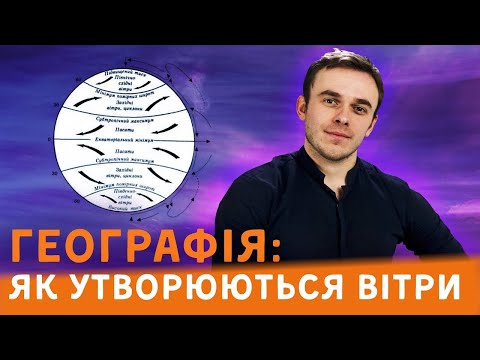 Видео: Підготовка до ЗНО з географії: Класифікація вітрів та утворення ураганів / ZNOUA