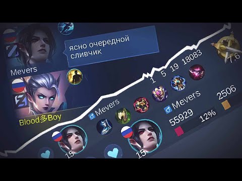Видео: КОМАНДА НЕ ВЕРИТ В ПОБЕДУ В СУПЕР СТРАННОЙ ИГРЕ НА РОУМ ЭЙДОРЕ В MOBILE LEGENDS BANG BANG!!