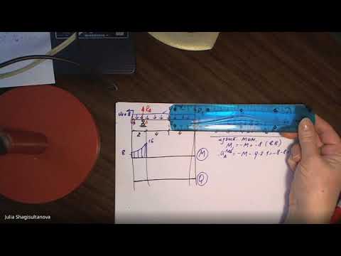 Видео: С.М. Задача № 2. 2 расчёт двухпролётной балки шарнирно опертой балки