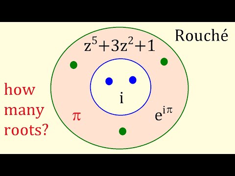 Видео: Сколько корней? Теорема Руше