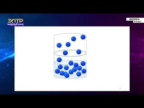 Видео: 8-класс |  Физика | Насыщенный пар.  Влажность