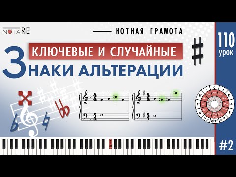 Видео: Всё, что вам нужно знать про ключевые и случайные знаки альтерации в музыке #нотнаяграмота