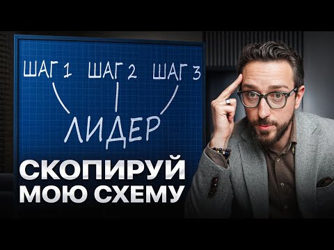 Видео: Как Запустить Лидера в Сетевом Бизнесе? (пошаговый план)