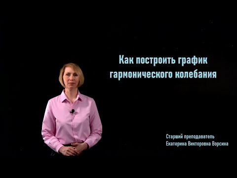 Видео: Как построить график гармонического колебания