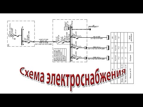 Видео: Пример расчета и оформления схемы электроснабжения