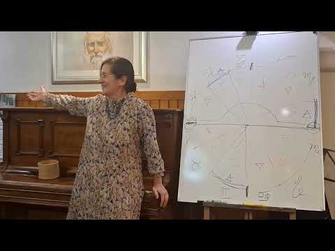 Видео: Скорпионско новолуние с Лилит. Везни - порти към Божествения порядък