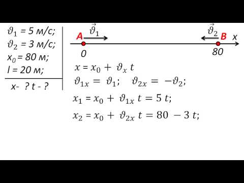 Видео: Розв'язування задач на прямолінійний рівномірний рух
