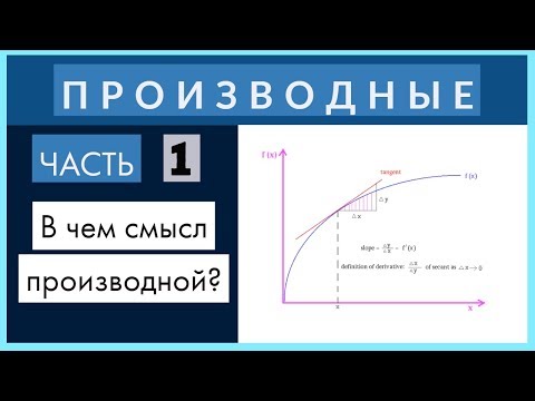 Видео: Производные№1 Что такое производная? Доказательство производных