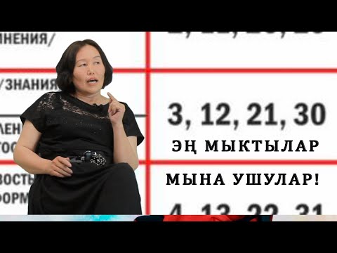 Видео: ЭҢ ЖАКШЫ ЧИСЛОДО ТӨРӨЛГӨНДӨР! СЮЦАЙ 3 число, МИССИЯ 4  Сюцай чебери 3/4 Гулмайрам Байболова