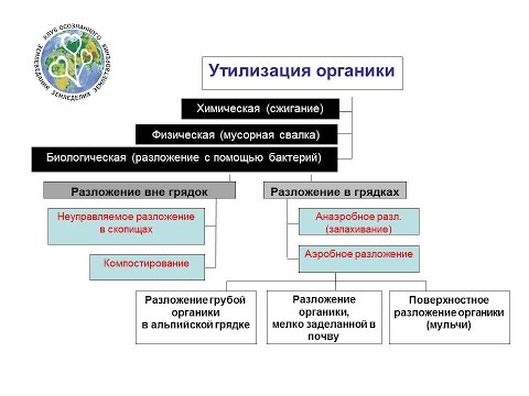 Видео: Борис Бублик "Русалки в огороде" 6(7)