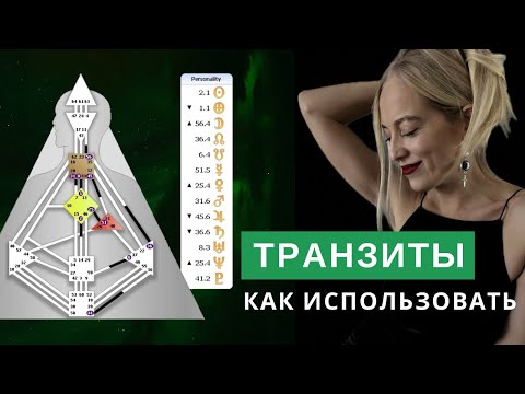 Видео: Как на нас влияют планеты [Дизайн Человека]