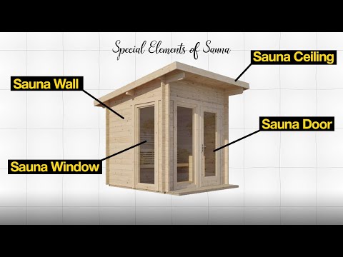 Видео: Почему двери и окна для сауны важнее, чем вы думаете!