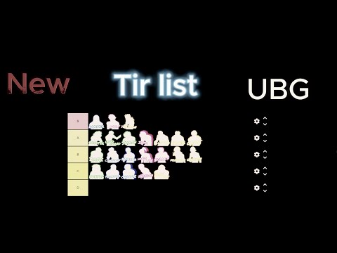 Видео: Тир лист стилей UBG/ Tier list style UBG