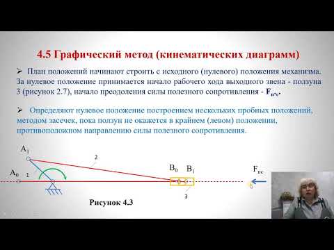 Видео: ТММ - 4.5 -1 часть. Графический метод кинематического анализа.(Метод кинематических диаграмм).