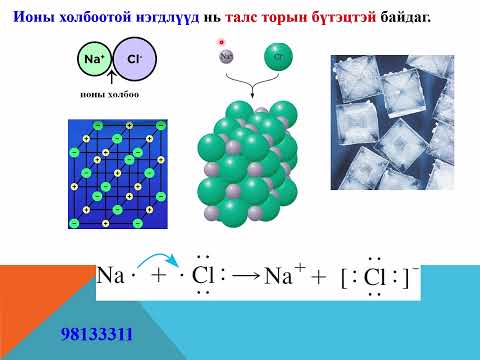 Видео: Ионы холбоо түүний шинж чанар