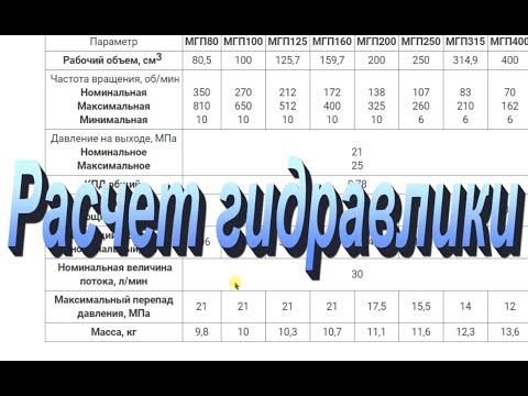 Видео: Мини погрузчик  Расчет гидравлики