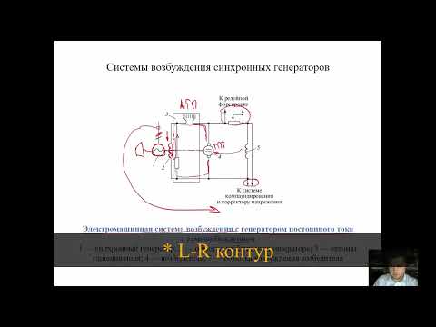 Видео: система возбуждения СН