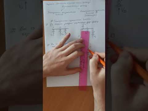Видео: Кинематический анализ систем