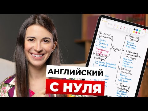 Видео: Как выучить английский самостоятельно с нуля - построение программы, расписания, подбор материалов