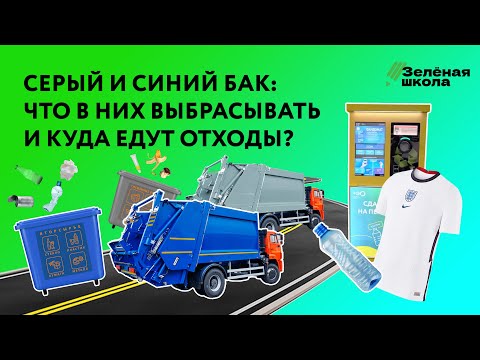 Видео: Как и зачем сортировать отходы? | Урок 2. Младшие классы