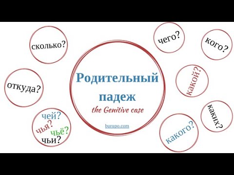 Видео: Родительный падеж(Ілік септік)-Кого?чего?