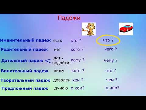 Видео: 3 класс " Падежи имени существительного"