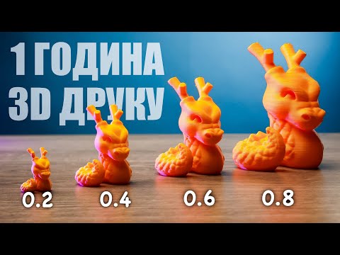 Видео: Діаметр Сопла Змінює Все!