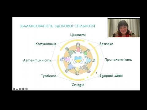 Видео: Психологічна стійкість та здорові стосунки