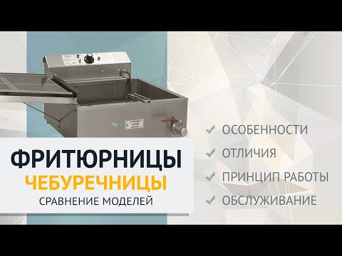 Видео: Фритюрницы и чебуречницы ТМ SIKOM