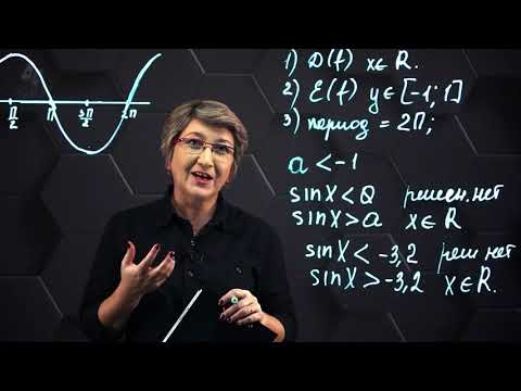 Видео: Решение тригонометрических неравенств. Часть 1. 10 класс.