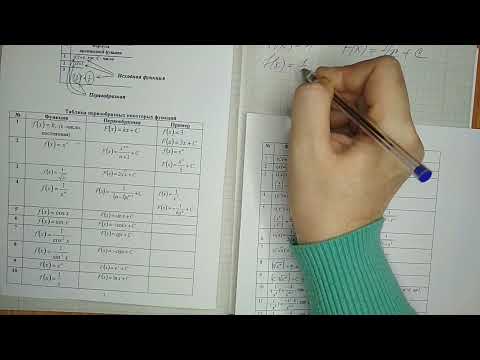 Видео: Определение понятия "Первообразная"