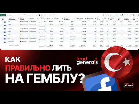Видео: Как ПРАВИЛЬНО запускать Турцию на Гемблинг при новых алгоритмах Андромеды. Арбитраж трафика FB