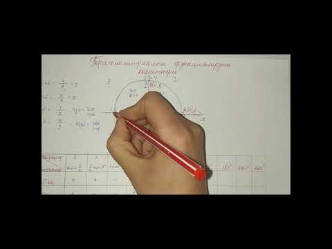 Видео: Тригонометриялык функциялардын касиеттери. Алгебра 9-класс