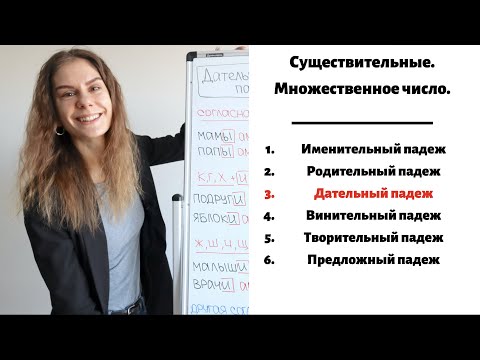 Видео: Дательный падеж. Множественное число || Существительные. Падежи.