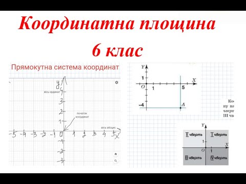 Видео: Координатна площина. Прямокутна система координат. 6 клас Математика
