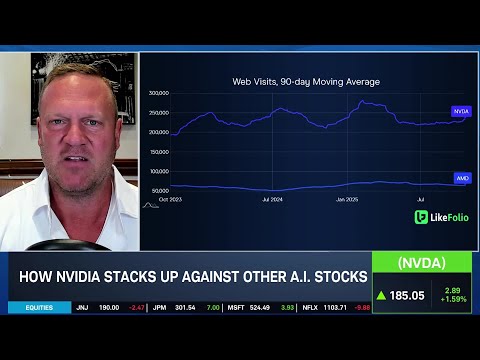 Видео: NVDA «по-прежнему король»: мощность центров обработки данных и посещаемость веб-сайтов вызывают р...