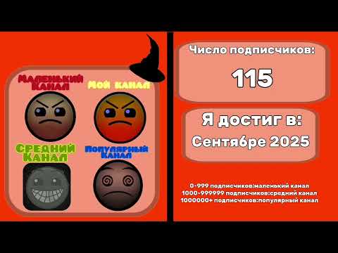 Видео: Число подписчиков на_канале||ЛГД