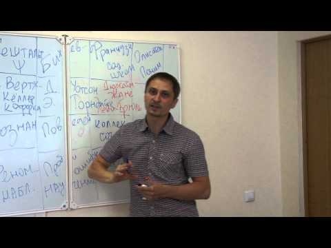 Видео: Введение в общую психологию  Лекция 5