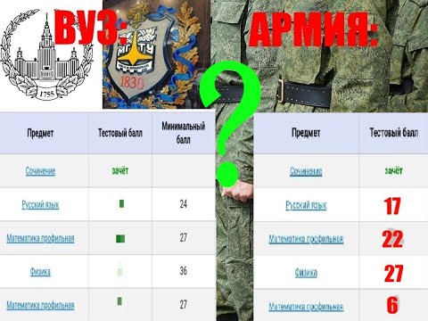 Видео: Как прошло моё ЕГЭ 2024?