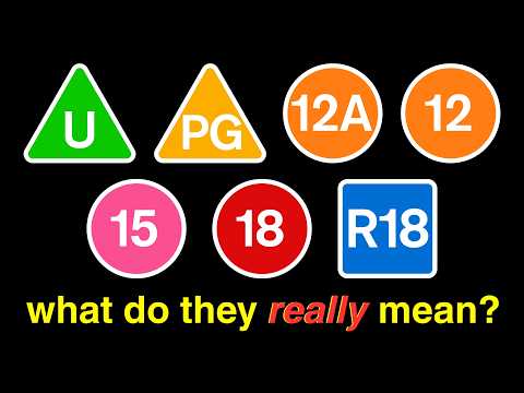 Видео: История символов рейтингов BBFC | Документальный фильм AMTV