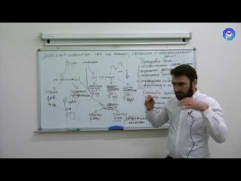 Видео: Урок №47  Виды, причины и последствия инфляции