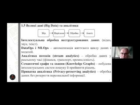 Видео: Перспективні напрямки досліджень з інформаційних технологій