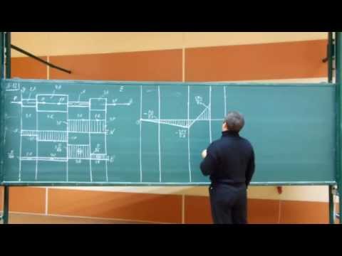 Видео: Сопротивление материалов. A-12 (растяжение/сжатие, быстрый способ построения эпюр).