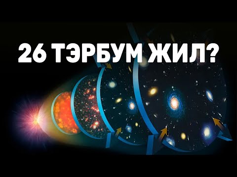 Видео: Ертөнц 2 дахин хөгшин болж таарсан уу?