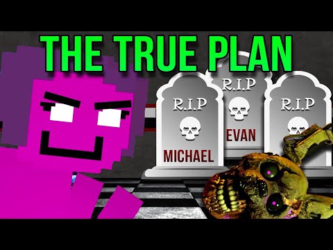 Видео: *РЕШЕНО!* Что НА САМОМ ДЕЛЕ ПРОИЗОШЛО с миссис АФТОН в FNAF?