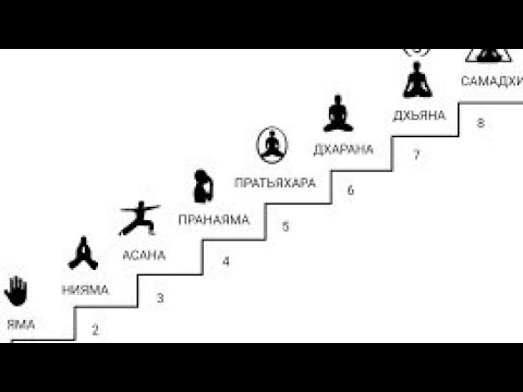 Видео: Вісім гілок йоги або Йога як вона є.