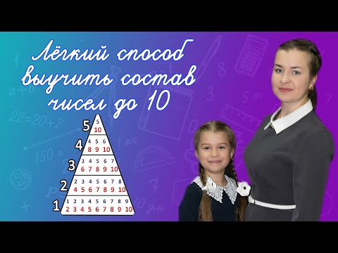 Видео: Как выучить состав числа? Легкий способ быстро запомнить состав чисел до 10.  Состав числа 1 класс